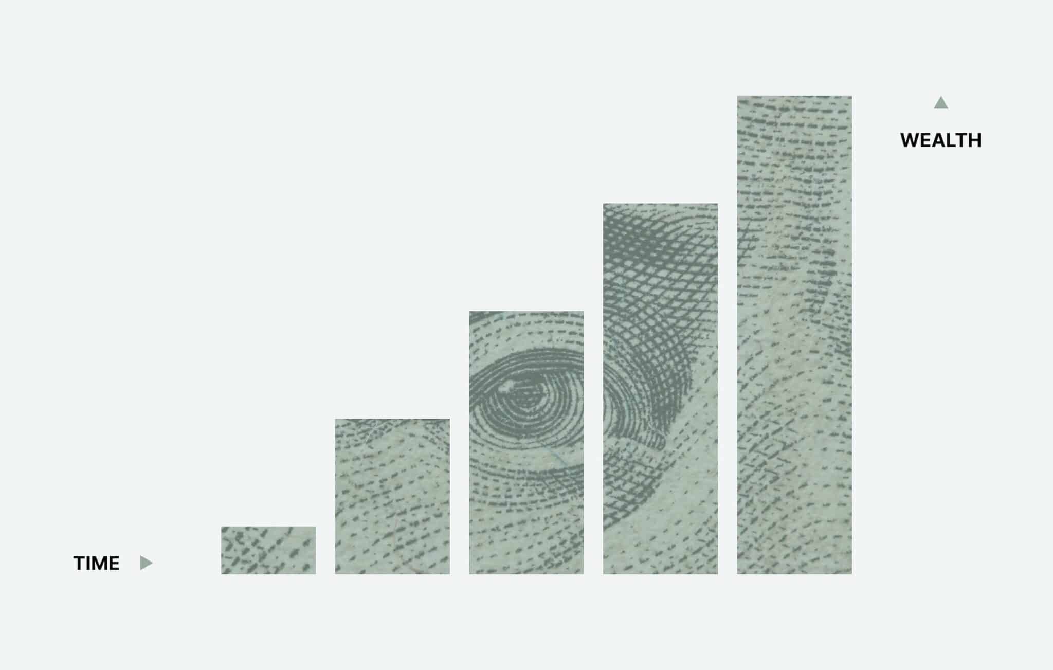 Graph of investments growing over time