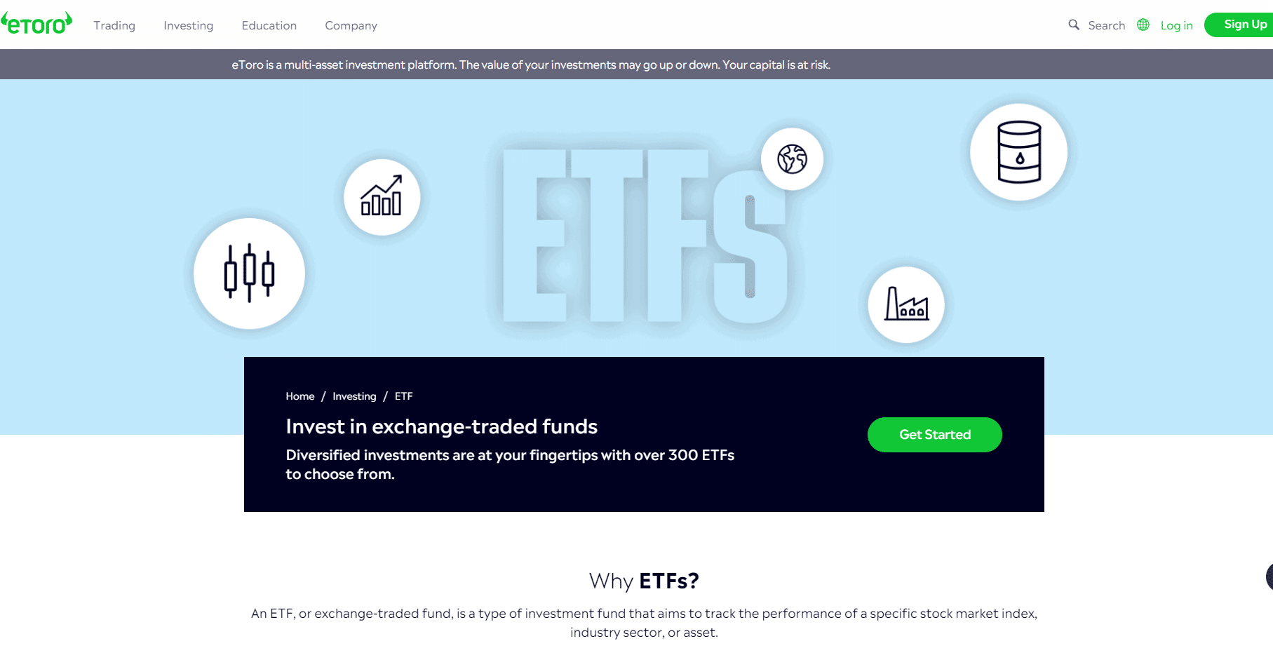 Best Etf Trading Platform