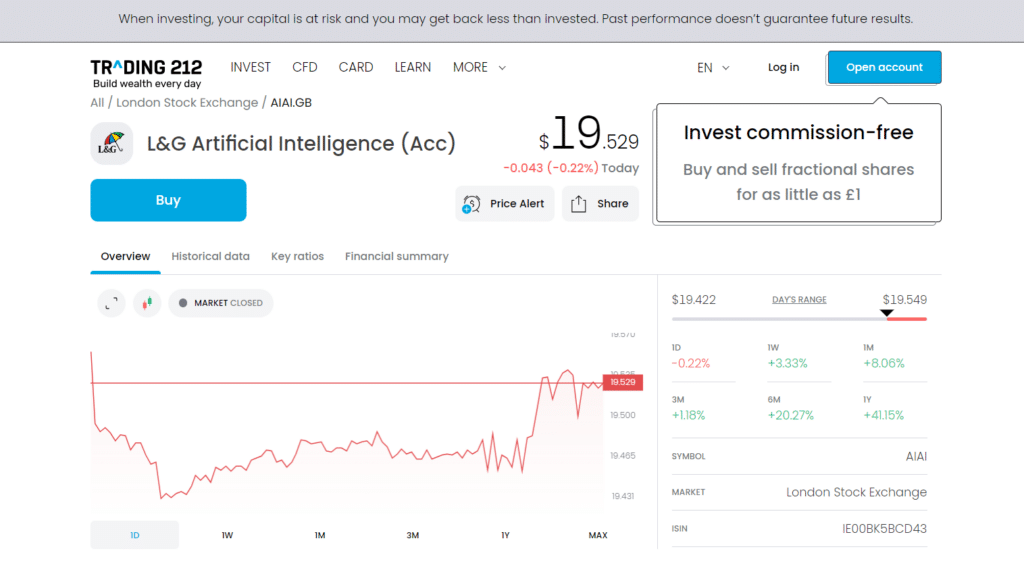 Trading 212 platform screenshot showing the L&G Artificial Intelligence stock price and daily change.