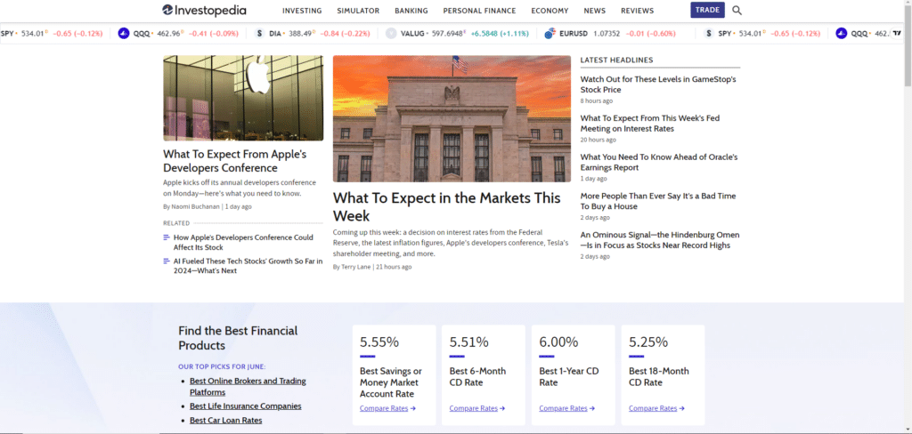 Investopedia homepage screenshot