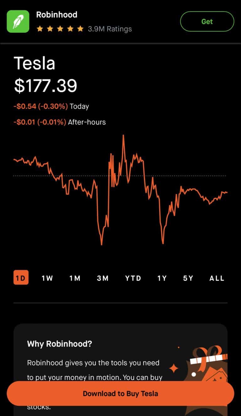 Screenshot showing the Robinhood app interface with Tesla stock price at $177.39, including daily and after-hours price changes, accompanied by a graph of Tesla's price performance over various time frames, and a promotional call-to-action to download the app to buy Tesla stocks.