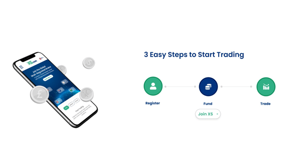 3 easy steps to start trading