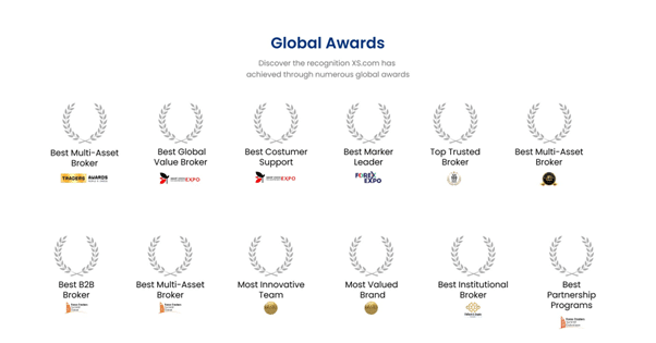 Global awards