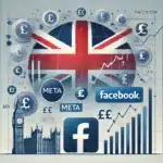 Professional image for the blog page "How to Buy Meta (Facebook) Shares in the UK" featuring the British flag, Meta and Facebook logos, and stock market elements like a rising graph and currency symbols (£).