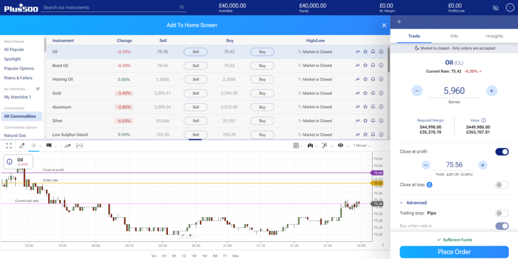 Detailed view of commodity trading on Plus500 with options for buying and selling oil and gold.