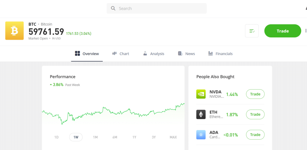 Screenshot of the eToro platform showing the current Bitcoin price at 59761.59 USD, a 3.04% increase. The performance chart shows a 3.86% increase over the past week. Sidebar highlights other popular assets like NVDA, ETH, and ADA with their respective trade buttons.