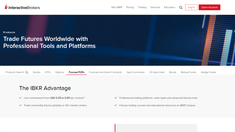 Interactive Brokers futures trading platform offering professional tools, low commissions, and access to global futures markets