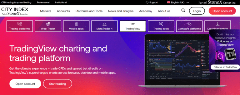 City Index TradingView integration providing comprehensive market analysis tools and real-time data for informed trading decisions.