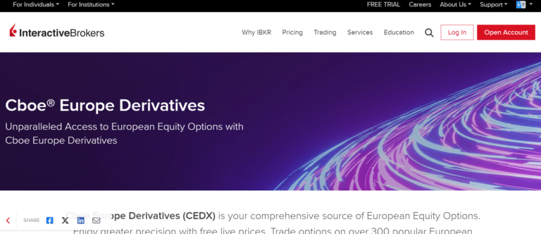 Interactive Brokers' access to Cboe Europe Derivatives, offering European equity options with advanced trading tools and free live prices.