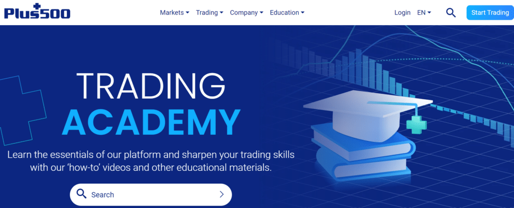 Plus500 Trading Academy providing educational resources and how-to videos to help users sharpen their trading skills in derivatives.