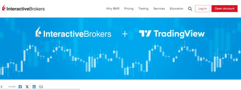 Interactive Brokers TradingView integration highlighting advanced trading features and real-time market data for professional traders.