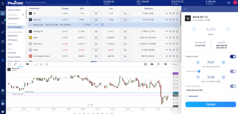 Plus500 trading platform homepage displaying options for opening a real or demo trading account with CFD services for UK 100, GBP/USD, and EUR/GBP.