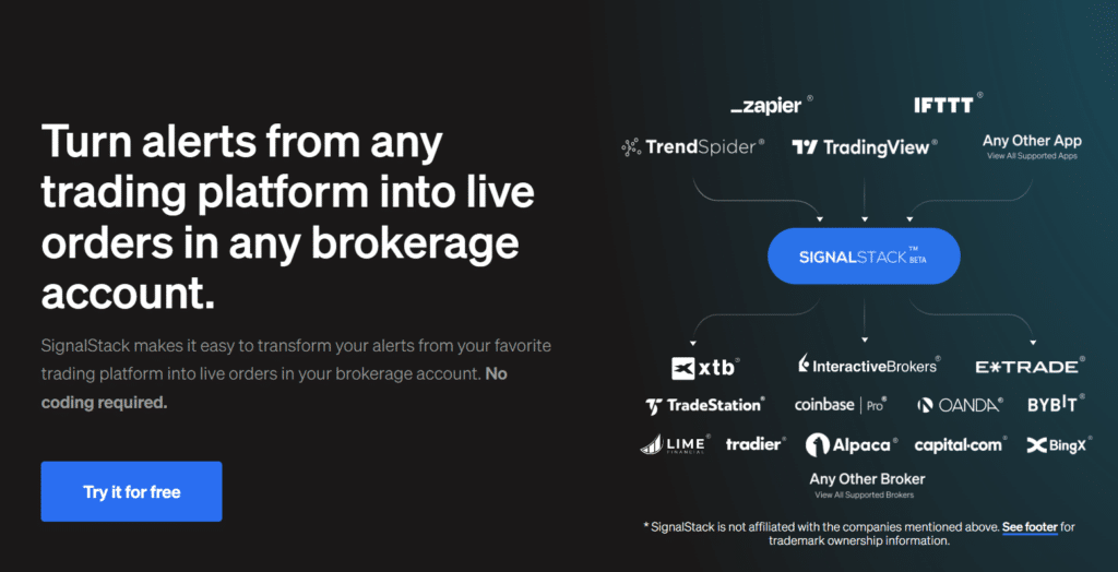 SignalStack platform overview highlighting how it transforms alerts from various trading platforms like TradingView, TrendSpider, and IFTTT into live orders with multiple brokerage support.