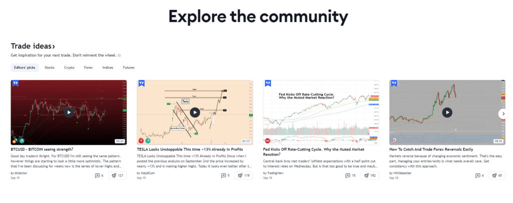 TradingView trade ideas section showcasing charts and strategies for stocks, crypto, forex, and indices, with community contributions and editor's picks.