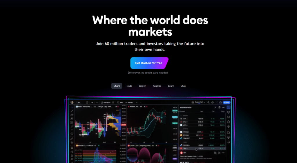 TradingView homepage banner showing the platform’s global reach with over 60 million users and features like charting, trading, and market analysis tools."