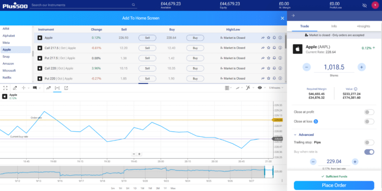 Apple stock trading screen on Plus500 platform, showing buy and sell options with live chart and market data for short-selling