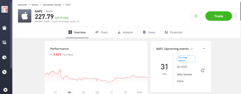 Apple stock performance on eToro platform showing the price at $227.79, a 0.86% decrease over the past week, with details on upcoming earnings report and interactive stock performance chart.