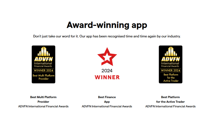 Award-winning IG trading app recognized as the Best Multi-Platform Provider, Best Finance App, and Best Platform for Active Traders by ADVFN International Financial Awards.