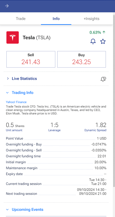 Plus500 trading details page for Tesla, showing current buy/sell prices, leverage information, and overnight funding rates.