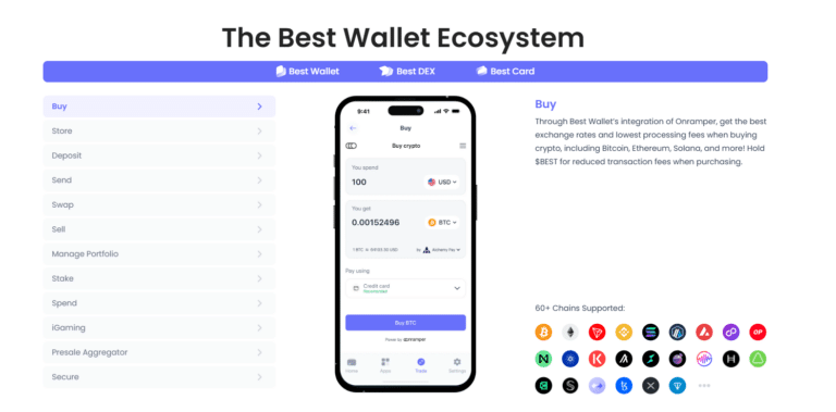 Best Wallet Ecosystem interface showcasing features like buying cryptocurrency with low fees, integrated with Onramper, supporting Bitcoin, Ethereum, Solana, and more. Includes a mobile app interface and over 60 supported blockchain chains