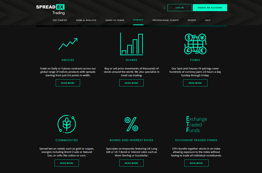 Explore the markets available on SpreadEX, including indices, shares, forex, commodities, and ETFs, with detailed trading options and insights.