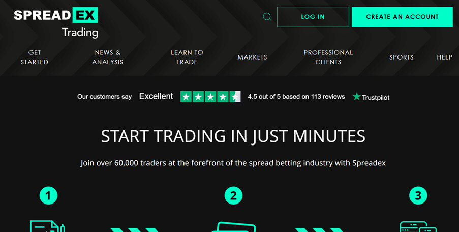 Spreadex Trading website highlighting excellent customer reviews with a 4.5 Trustpilot rating and the invitation to start trading with over 60,000 traders in just minutes.