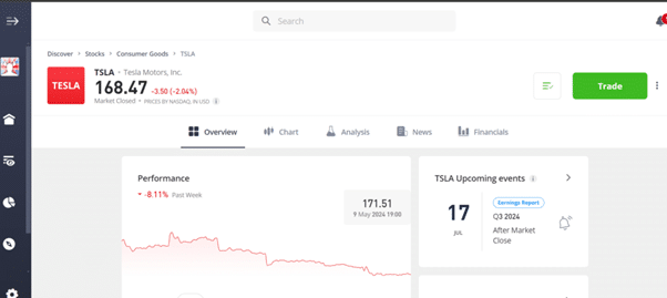 Tesla share price overview on eToro, including performance trends, upcoming events, and trading options for UK investors.