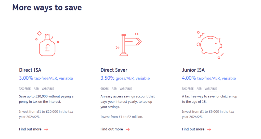 NS&I Premium Bonds page explaining tax-free savings options, odds of winning prizes, annual prize fund rate, and minimum and maximum investment amounts.