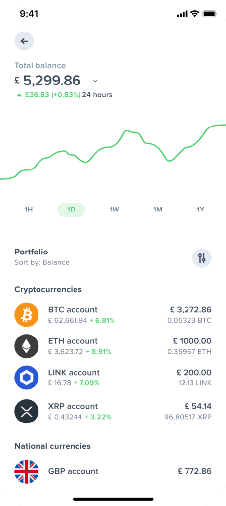 Uphold mobile app portfolio view showing account balances in Bitcoin, USD, GBP, and tokenized assets, with performance statistics and a clean interface.