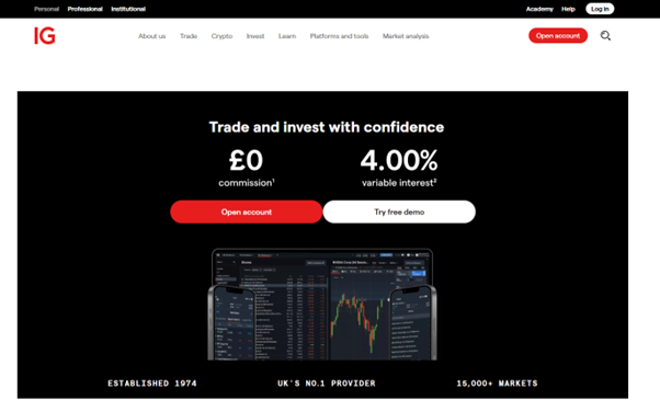 IG Trading Platform UK 2026