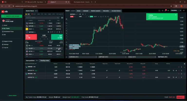 Best Day Trading Platforms in the UK 25 XTB xStation 5 dashboard showing real-time market data and built-in risk management tools