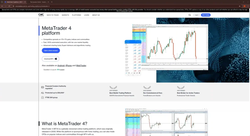 Best MetaTrader 4 Broker 37 CMC Markets MT4 platform tested on EUR/USD, showing 30+ instrument cap versus Next Generation's 12,000+, January 2026