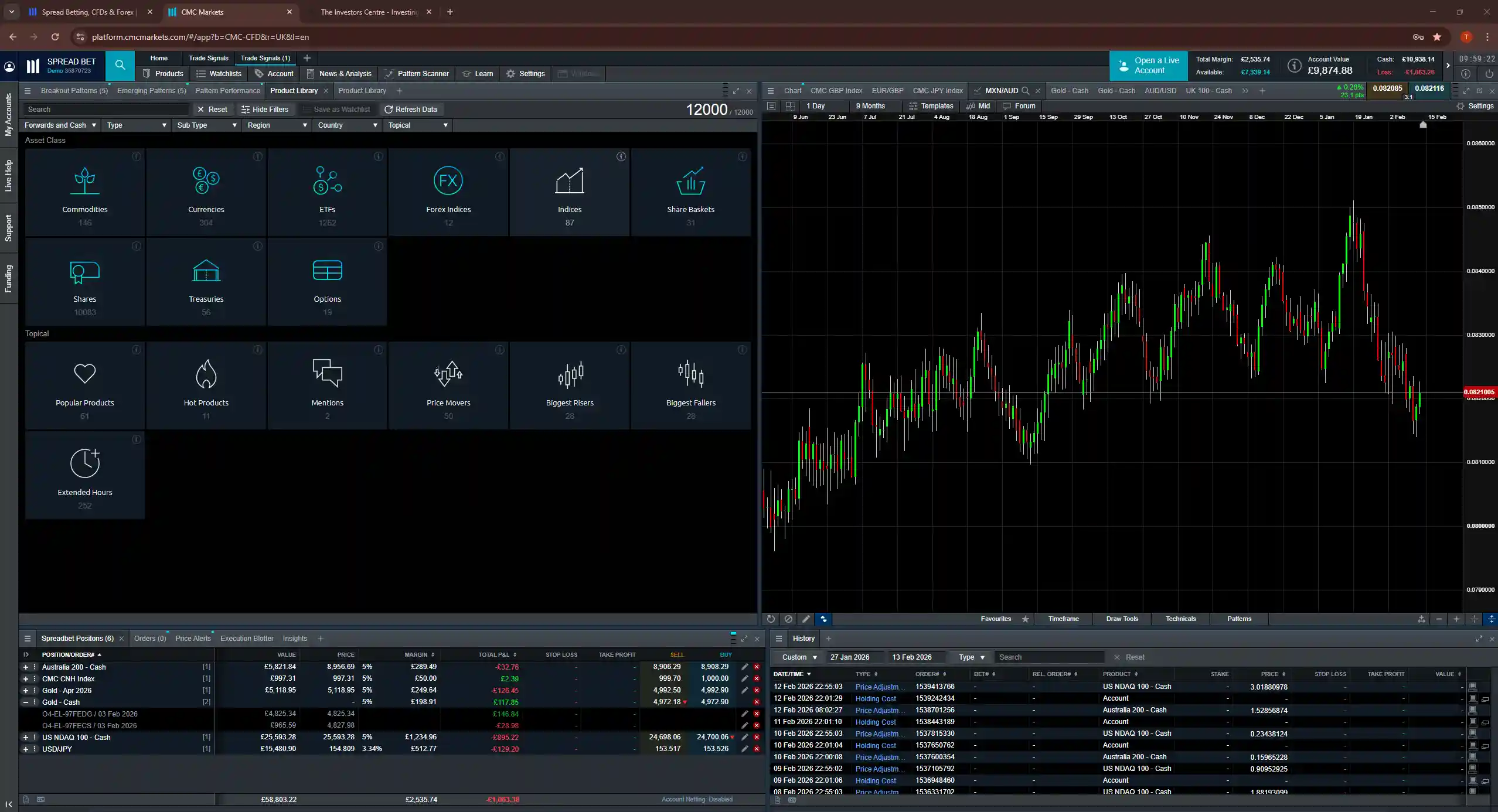 Best Forex Brokers in the UK 51 CMC Markets Next Generation trading platform showing multi-asset dashboard with forex pairs and charting tools, tested January 2026