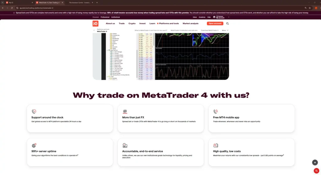 Best MetaTrader 4 Broker 31 IG MetaTrader 4 platform interface tested on EUR/USD with 0.7 pip baseline spread, January 2026